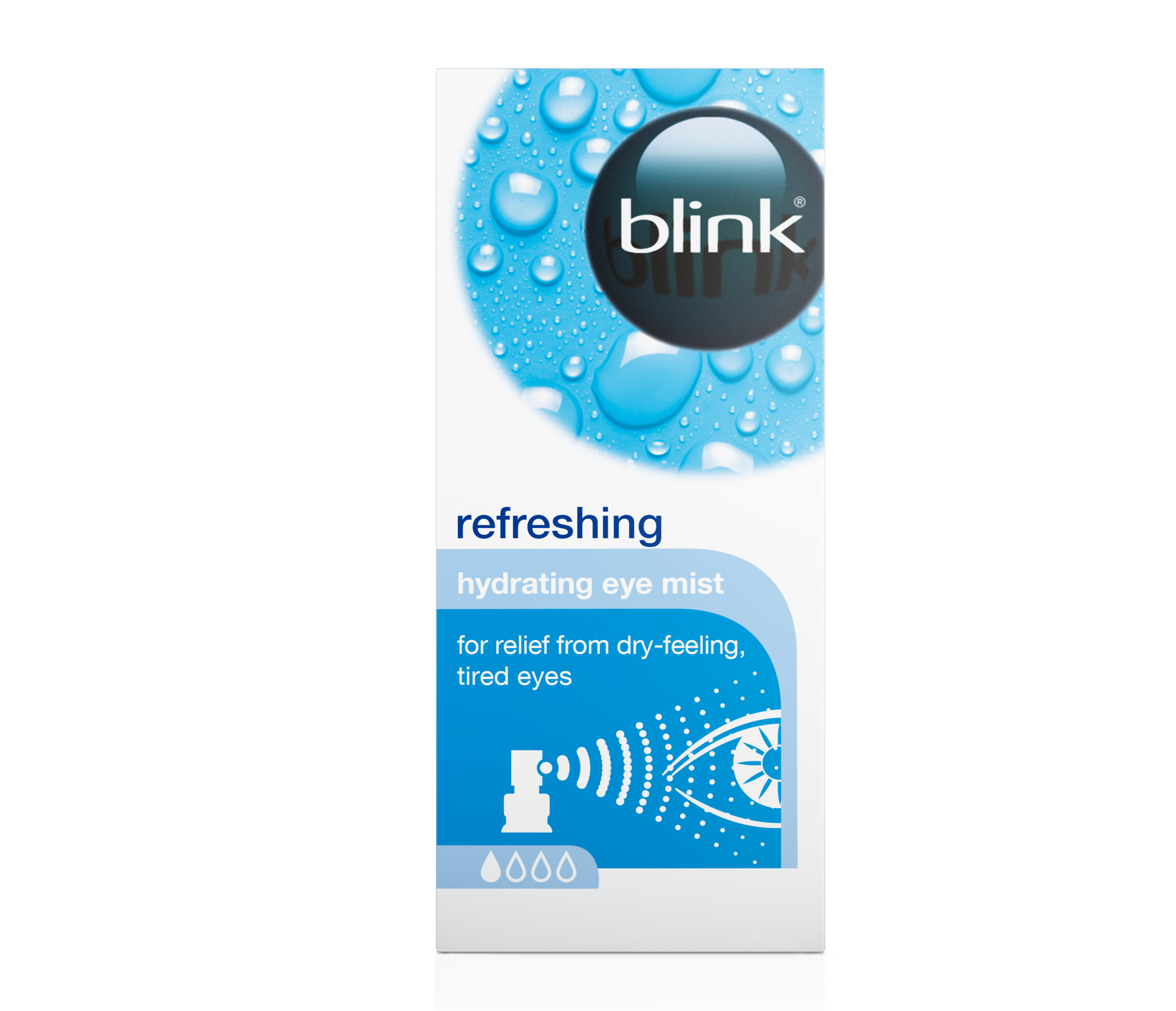 Blink Refreshing